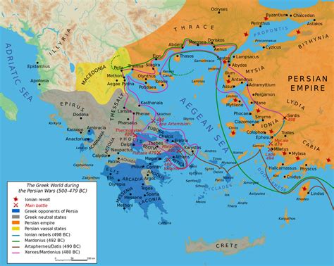 Regions of Ancient Greece - Physical Features of Greece