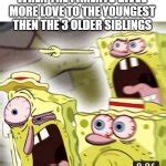 Angry Spongebob Meme Generator - Imgflip