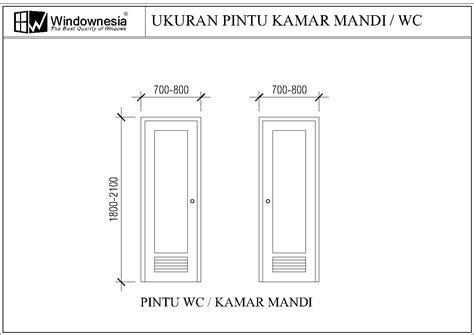 Harga dan Ukuran Pintu Kamar Mandi Minimalis Terbaik , Pintu Kamar ...