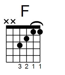 Guitar Chord F2