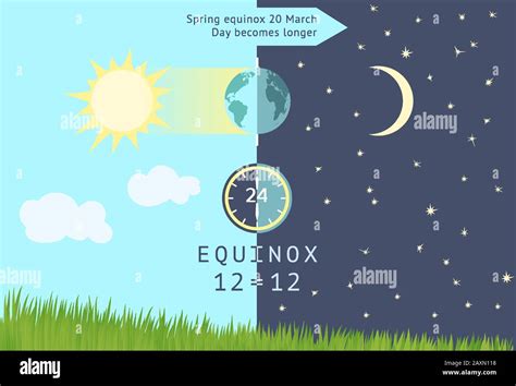 Spring vernal equinox Stock Vector Images - Alamy