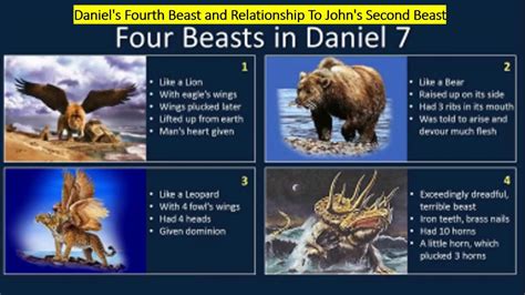 Daniel's Four Beasts and Relationship To John's Second Beast - YouTube