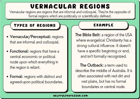 10 Vernacular Region Examples (Human Geography) (2024)