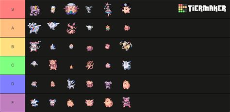 Pure Fairy Fusions (Pokemon Infinite Fusion Version 5.2.1) Tier List ...