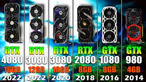 RTX 4080 16GB vs RTX 3080 12GB vs RTX 3080 10GB vs RTX 2080 8GB vs GTX ...