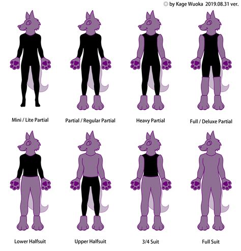 Fursuit Type | Fursuiters Wiki | Fandom