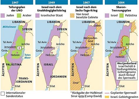 Israel bedroht Palästinenser: UN Antrag auf Anerkennung Palästinas | IKNews