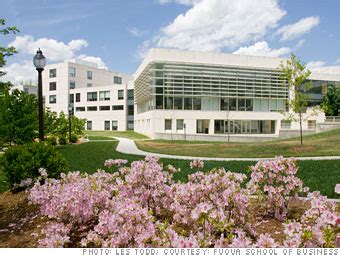 Business School Admissions Blog | MBA Admission Blog | Blog Archive Duke University Fuqua School ...