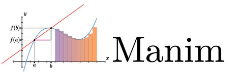 Home - manim documentation