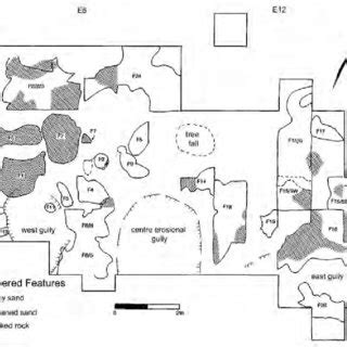 Three Pines site distribution of analyzed pottery. | Download Table