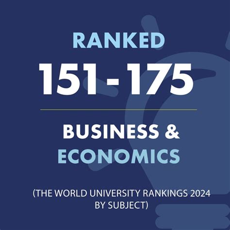 School of Management Rankings - Swansea University