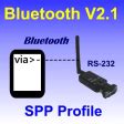 Android için Bluetooth Serial Port Terminal APK - İndir