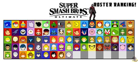 Super smash bros ultimate roster - masamail