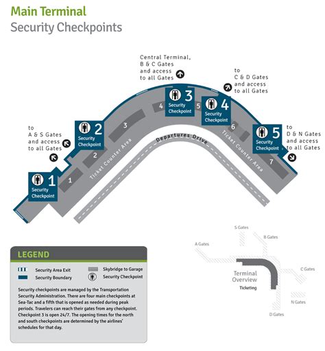 Sea-Tac Airport: what to eat, what to do, how to get around - Curbed Seattle