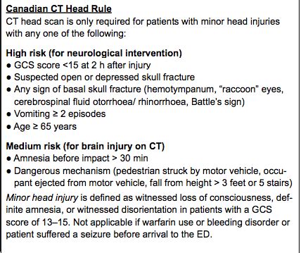 Head Injury: minor, minimal or trivial. The difference matters! - CanadiEM