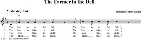 The Farmer in the Dell sheet music with chords and lyrics for C instruments including flute ...