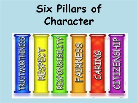 Six Pillars Of Character Worksheet