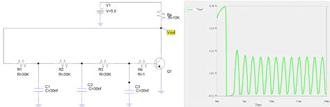 PyAMS: Phase-shift oscillator circuit