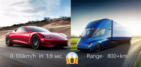 Top 10 mind-blowing facts about Tesla Semi truck & Tesla roadster you ...