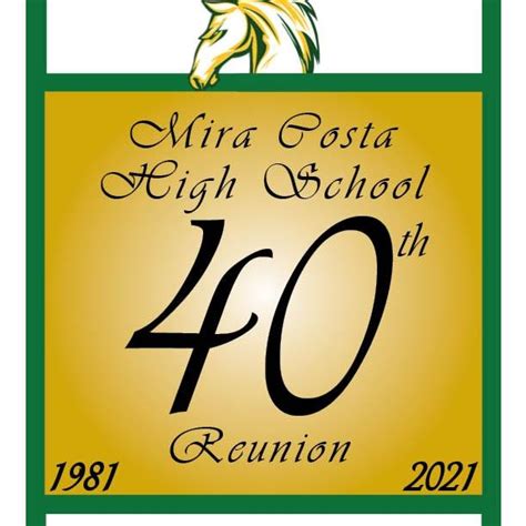 Mira Costa High School - Class of 1981 - 40th Reunion