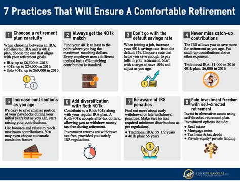 Infographic: 8 Retirement tips that will ensure a comfortable retirement