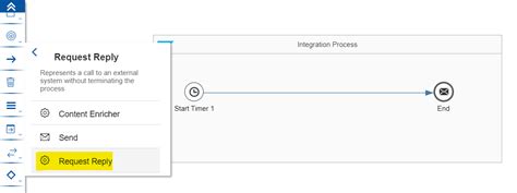 Enterprise Integration with SAP CPI (Part 1 of 4) | SAP Blogs