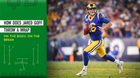 How does Jared Goff Throw a Wrap? – On the body, on the break — The QB ...