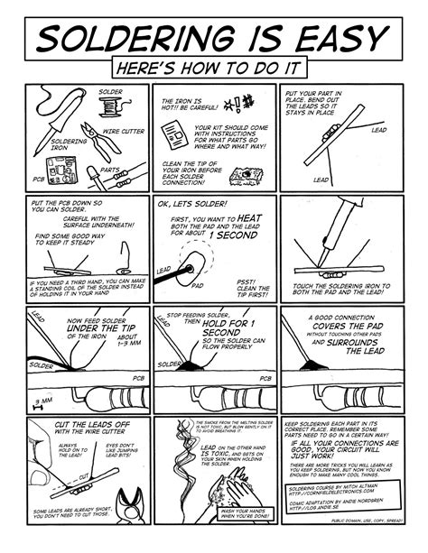 Build Instructions | Wayne and Layne