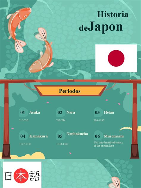 Presentacion de Japon | PDF | Japón