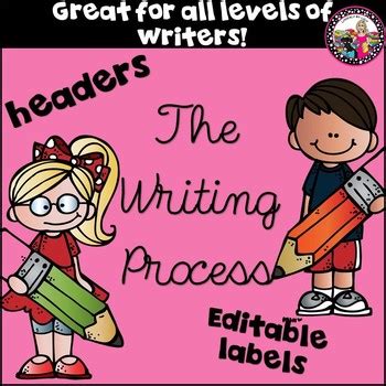 Writing Process Posters by Literacy by Lulu | Teachers Pay Teachers