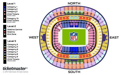 NFL: Cincinnati Bengals v Los Angeles Rams Seating Plan - Wembley Stadium