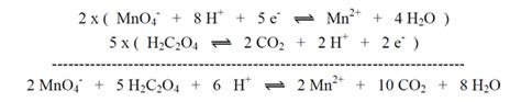 What is the ionic equation for the reaction of oxalic acid with potassium permanganate? - ECHEMI