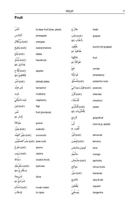 arabic food names and pictures