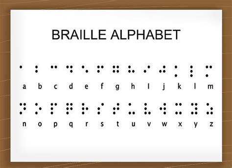 Braille Alphabet Printable | Oppidan Library