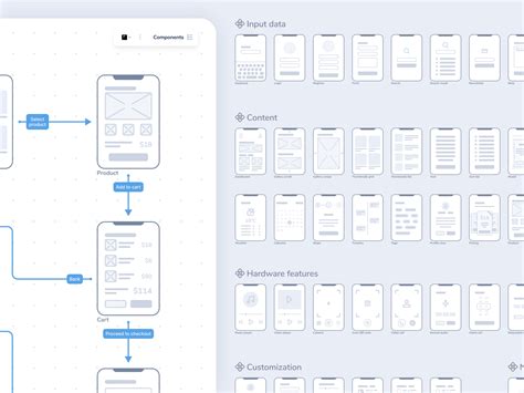 Mobile Lo-Fi UX wireframes by Michal Kulesza on Dribbble