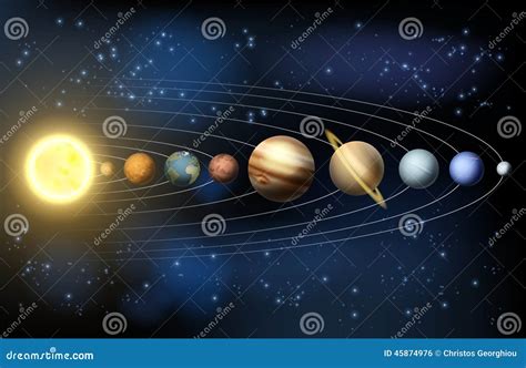 Planets Of The Solar System Stock Vector - Image: 45874976