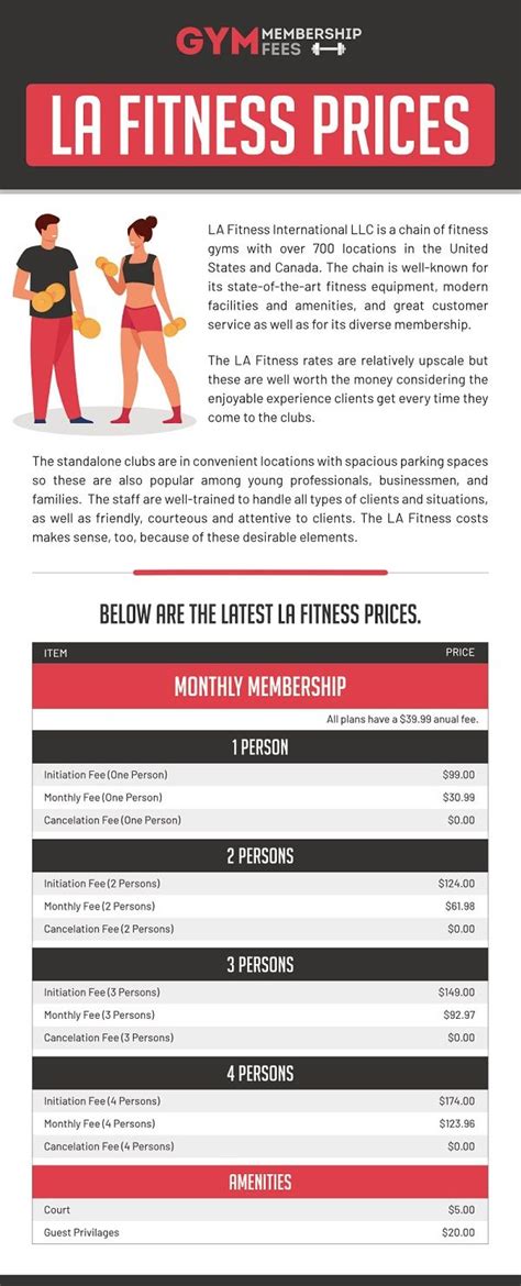 LA Fitness Memberships | La fitness, No equipment workout, Fitness