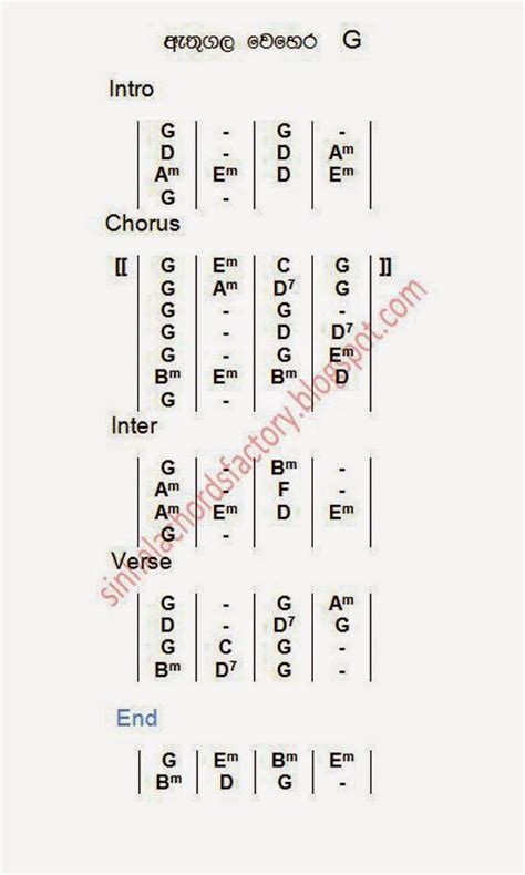 September 2014 - Sinhala Song Chords | Chords Factory | Song Lyrics ...