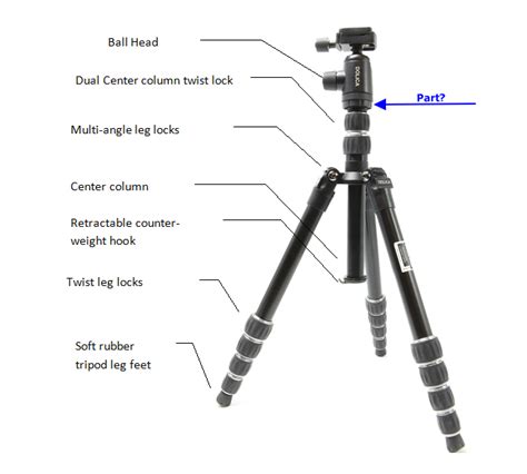 tripod - What's this part under the ball head called? - Photography Stack Exchange