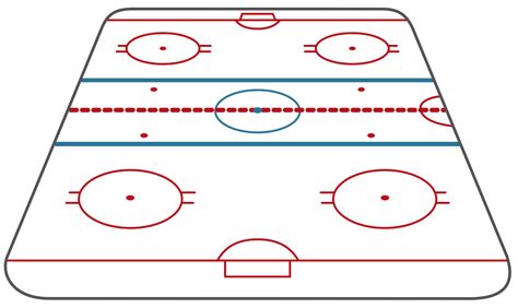 Ice Hockey Rink Diagram