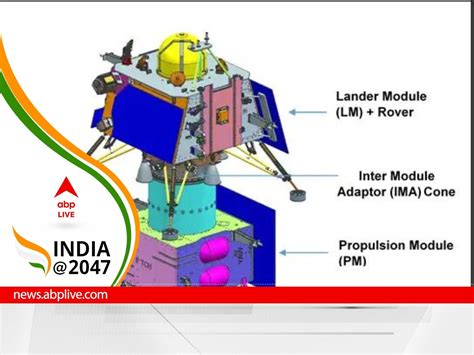 Isro Set To Launch Lunar Landing Mission Chandrayaan Tomorrow Here S | Hot Sex Picture