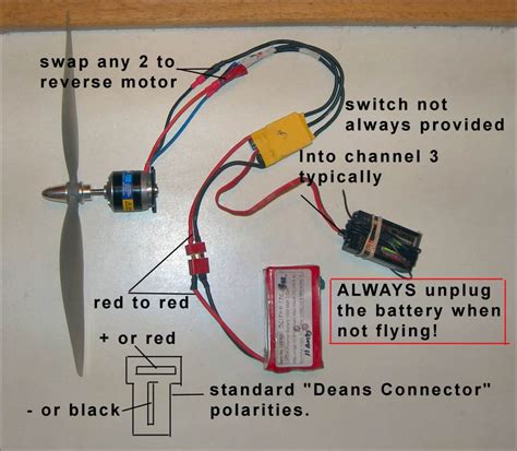 Rc Brushless Esc Wiring