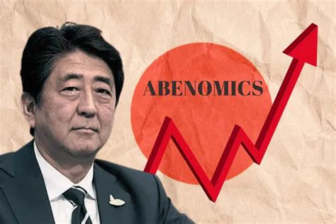 Understanding Abenomics: Key Principles, Impact, and Success Factors - SuperMoney