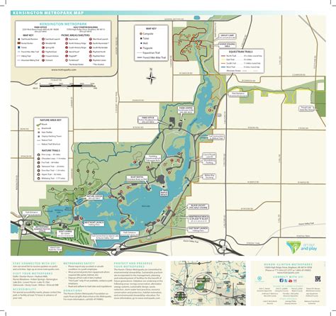 Kensington Metropark Map - DocsLib