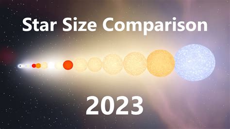 Star Size Comparison 2023 (Universe Sandbox) - YouTube