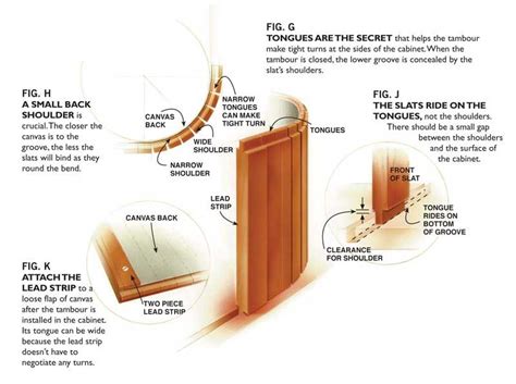 AW Extra 6/26/14 - Tambour Doors | Popular Woodworking | Tambour, Popular woodworking ...