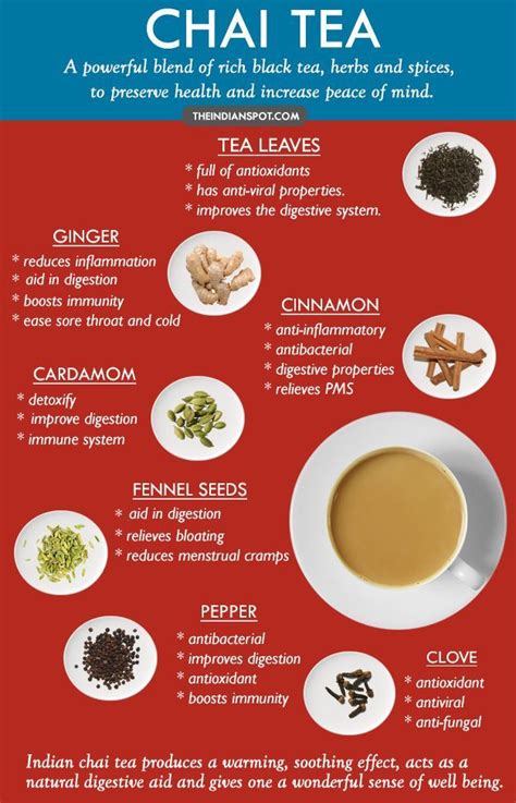 Chai Tea Concentrate - At Home with Vicki Bensinger | Recipe | Chai tea benefits, Masala chai ...