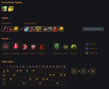 this bruiser lucian build any good? and are there any improvements I ...