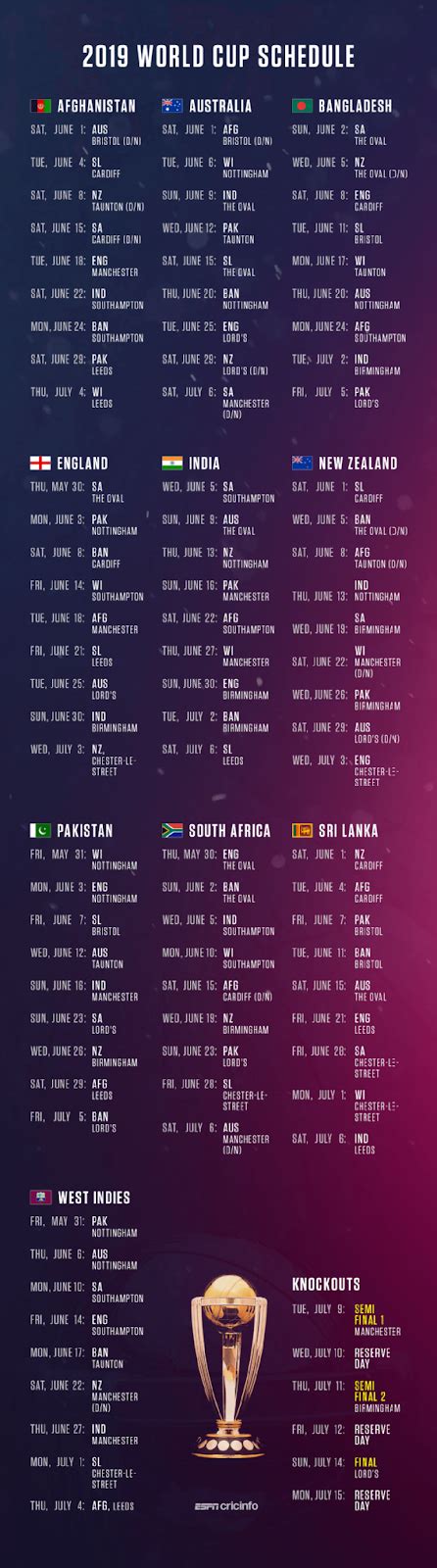 ICC Cricket World Cup 2019 Schedule Photos | World Cup 2019 Schedule ...