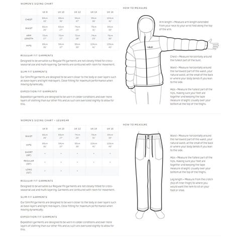 Rab Clothing Size Charts - Coastal Sports